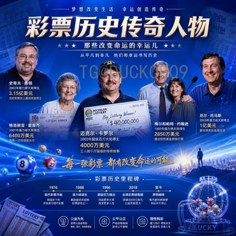 2026年国际足联世界杯淘汰赛直播平台详细指南：观赛渠道全解析